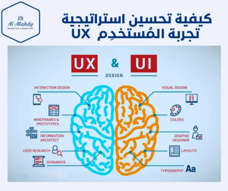 صورة مقال