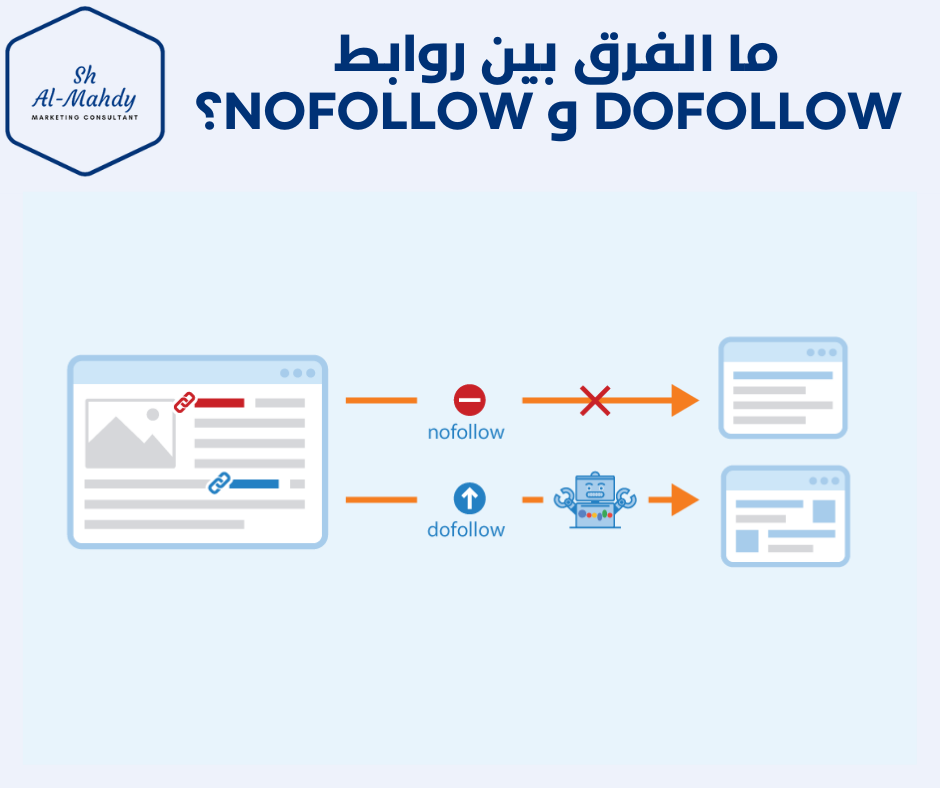 ما الفرق بين روابط DoFollow و NoFollow؟