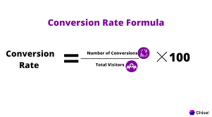 Conversion Rate