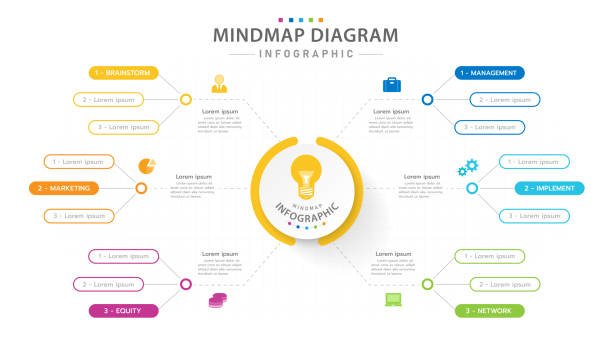 Infographic template for business. 6 Steps Modern Mindmap diagram with several topics, presentation vector infographic.