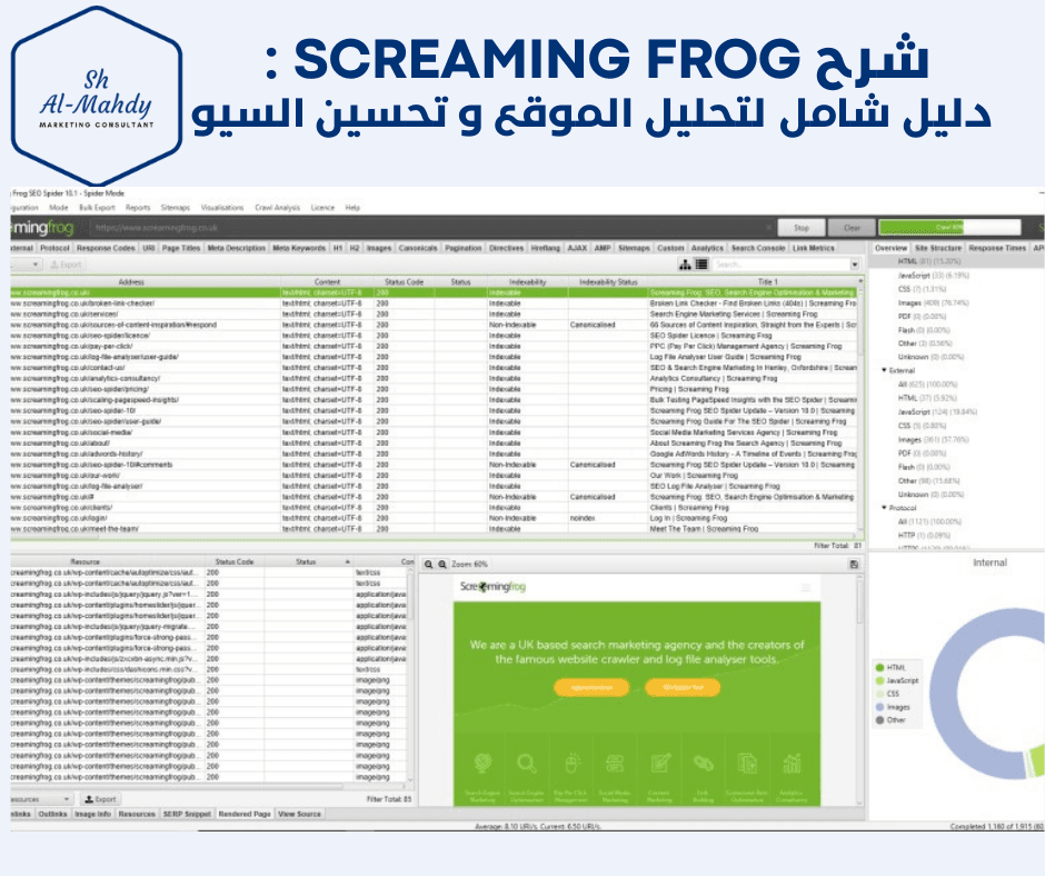 شرح Screaming Frog : دليل شامل لتحليل الموقع و تحسين السيو 2025